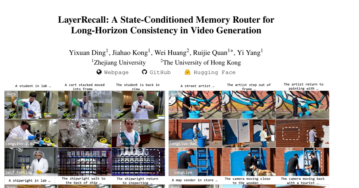 LayerRecall: A State-Conditioned Memory Router for Long-Horizon Consistency in Video Generation