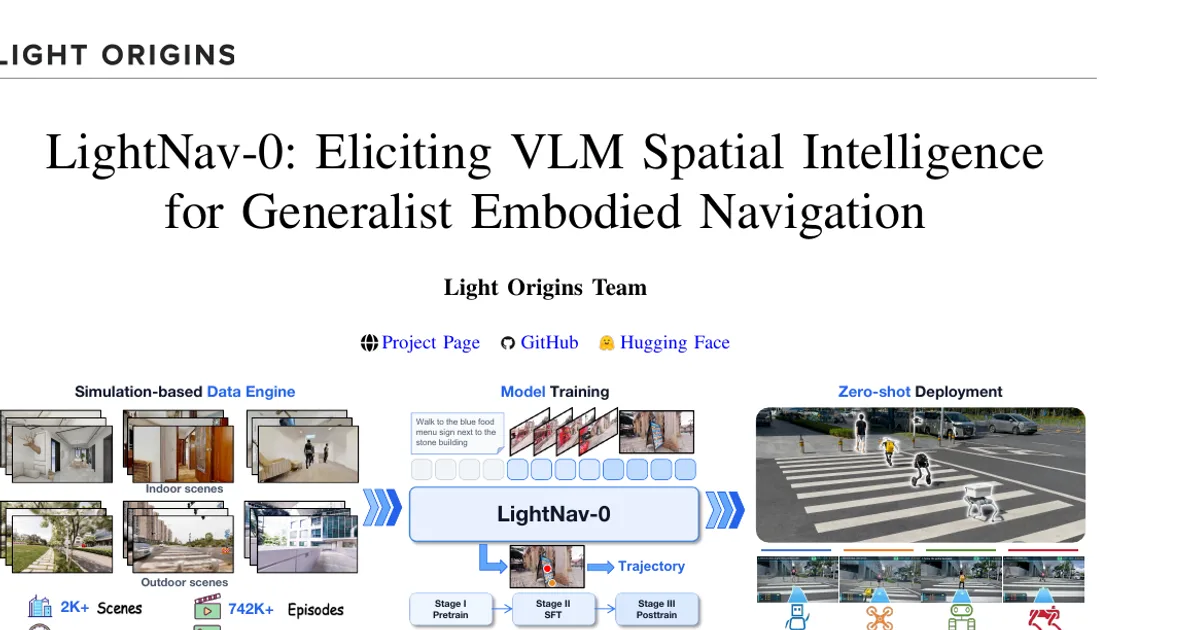 LightNav-0: Eliciting VLM Spatial Intelligence for Generalist Embodied Navigation