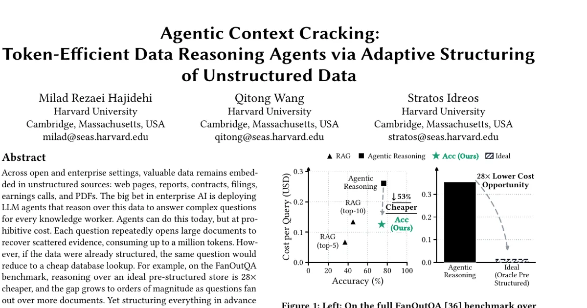 Token-Efficient Data Reasoning Agents via Adaptive Structuring of Unstructured Data