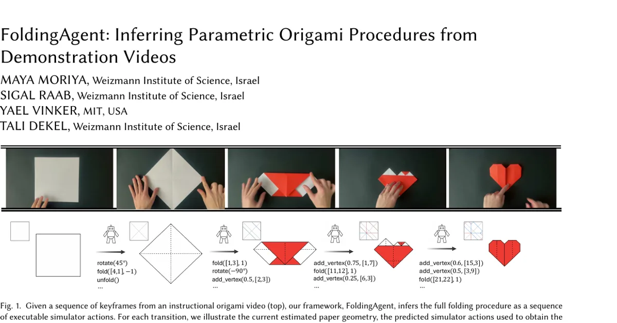 FoldingAgent: Inferring Parametric Origami Procedures from Demonstration Videos
