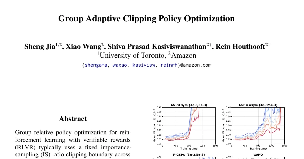 Ottimizzazione della policy con clipping adattivo per gruppo