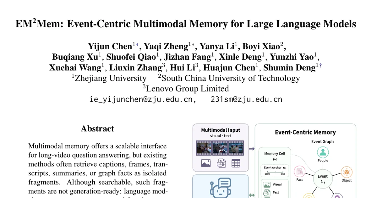 EM^2Mem: Event-Centric Multimodal Memory for Large Language Models