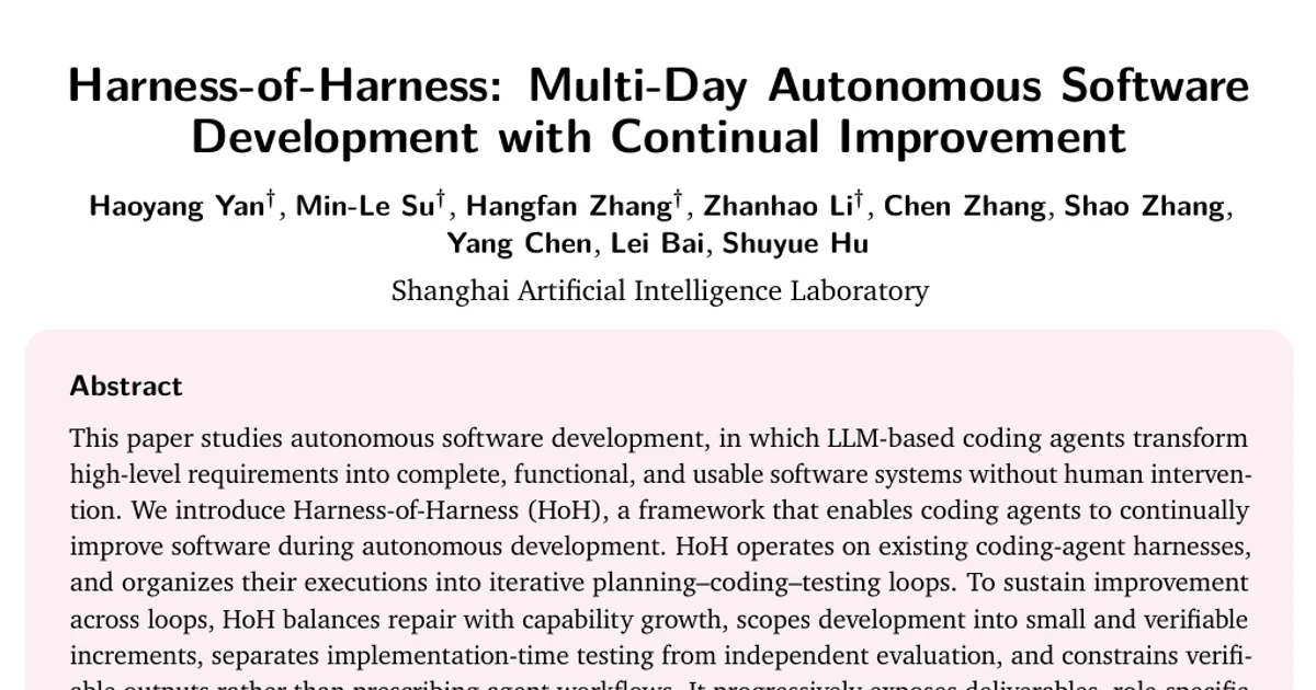 Harness-of-Harness: sviluppo autonomo di software nell’arco di più giorni con miglioramento continuo