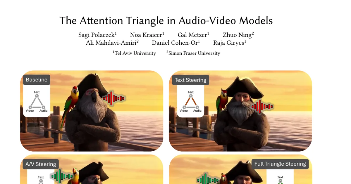The Attention Triangle in Audio-Video Models