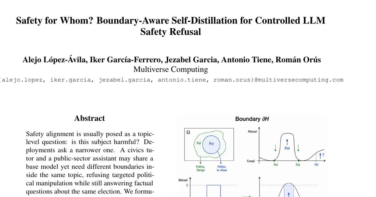 Safety for Whom? Boundary-Aware Self-Distillation for Controlled LLM Safety Refusal