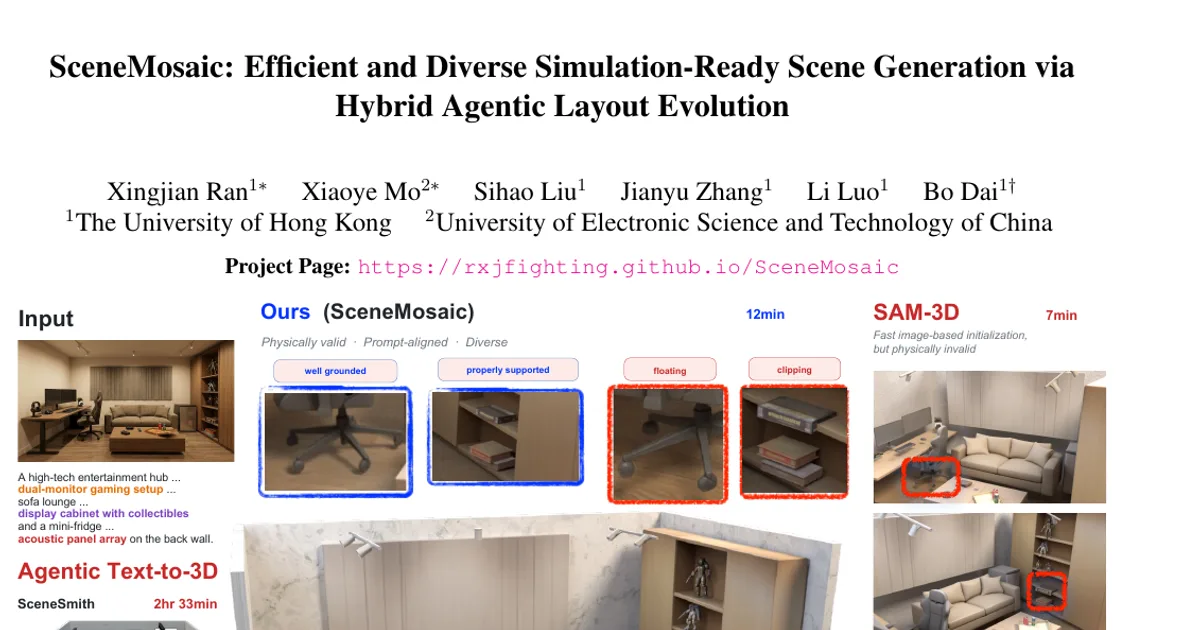 SceneMosaic: generazione efficiente e diversificata di scene pronte per la simulazione attraverso l’evoluzione agentica ibrida dei layout