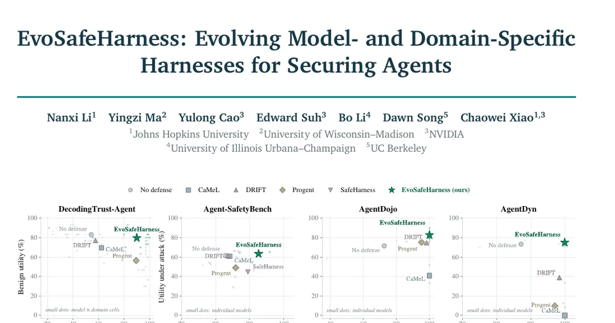EvoSafeHarness: Evolving Model- and Domain-Specific Harnesses for Securing Agents