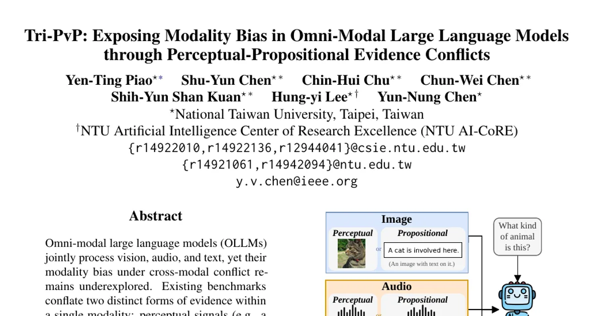 Tri-PvP: mettere in luce il bias di modalità nei modelli linguistici di grandi dimensioni omni-modali attraverso conflitti tra evidenze percettive e proposizionali