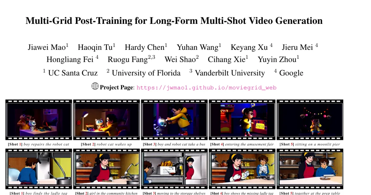 Multi-Grid Post-Training for Long-Form Multi-Shot Video Generation