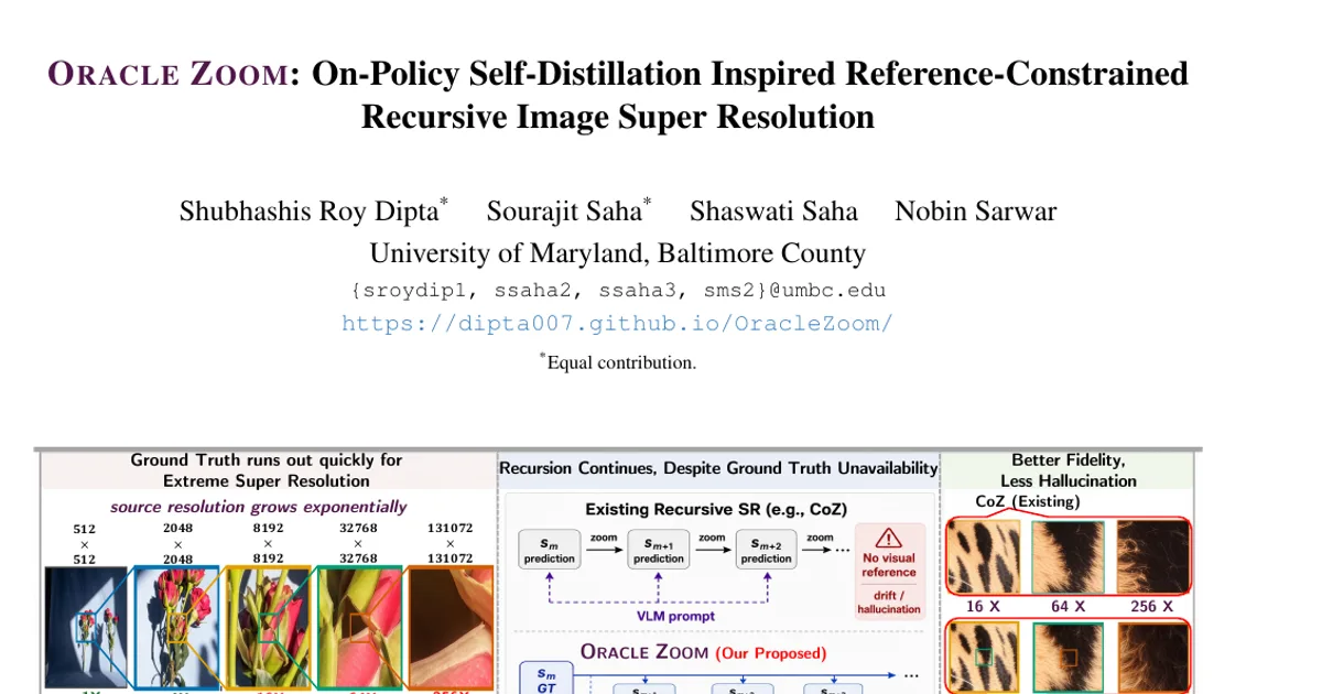 OracleZoom: super-risoluzione ricorsiva delle immagini vincolata da riferimenti e ispirata all’autodistillazione on-policy