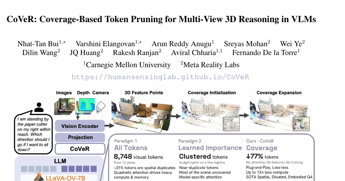 CoVeR: Coverage-Based Token Pruning for Multi-View 3D Reasoning in VLMs