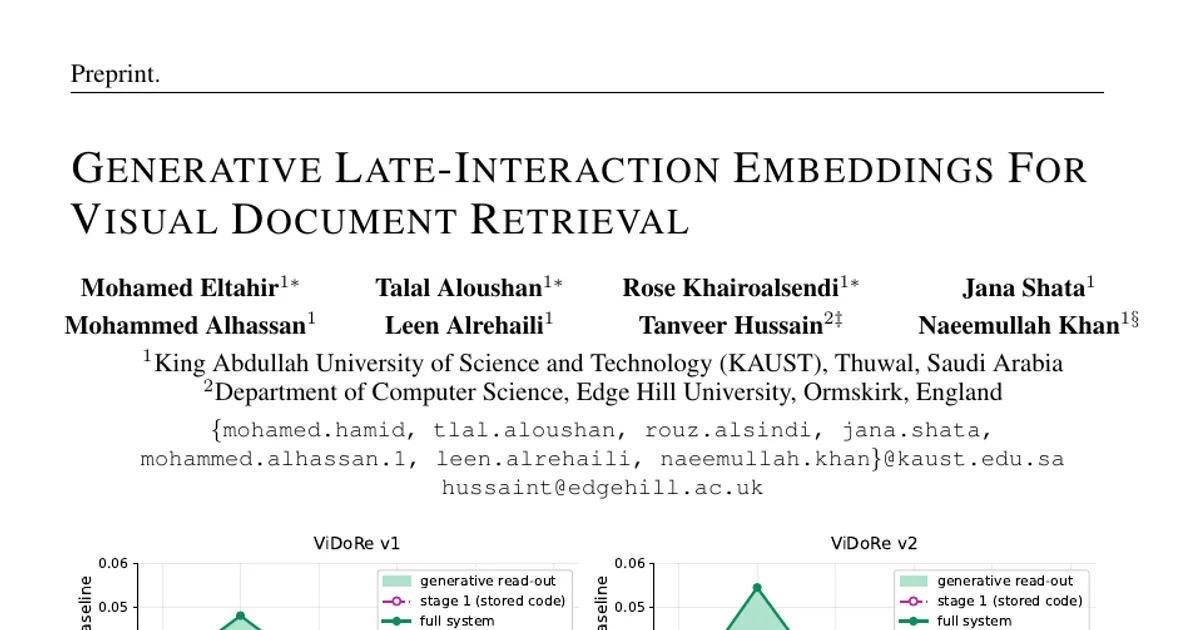 Generative Late-Interaction Embeddings For Visual Document Retrieval