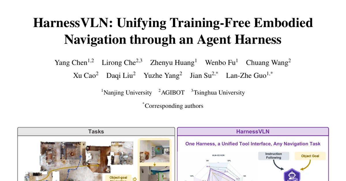 HarnessVLN: unificare la navigazione embodied senza addestramento tramite un Agent Harness