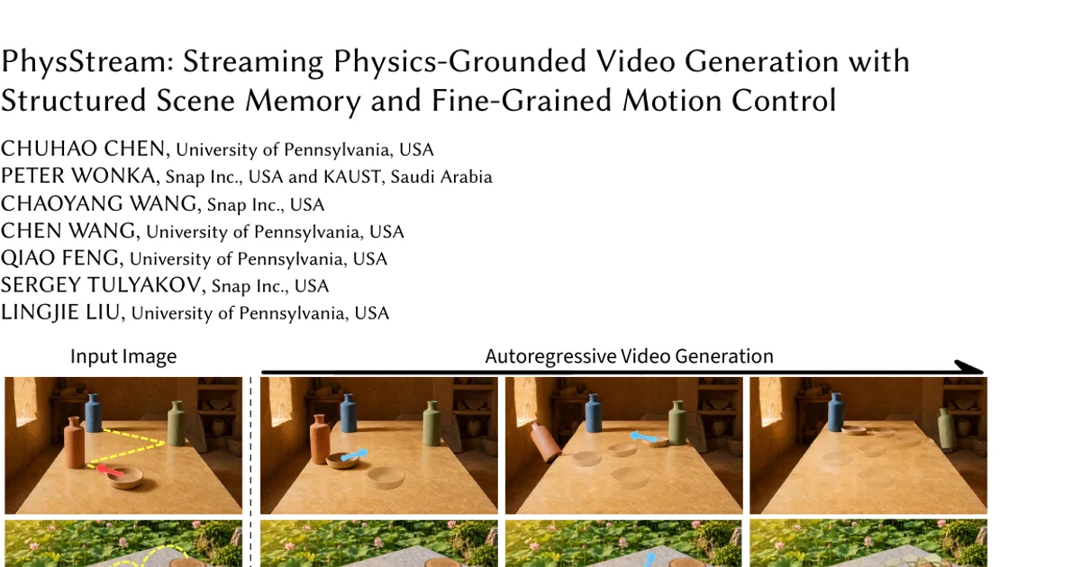 PhysStream: Streaming Physics-Grounded Video Generation with Structured Scene Memory and Fine-Grained Motion Control