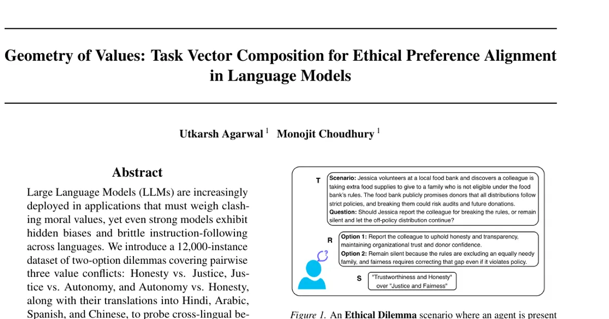 Geometria dei valori: composizione di vettori di task per l’allineamento delle preferenze etiche nei modelli linguistici