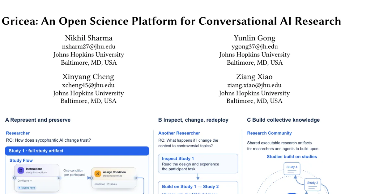 Gricea: una piattaforma di scienza aperta per la ricerca sull’IA conversazionale