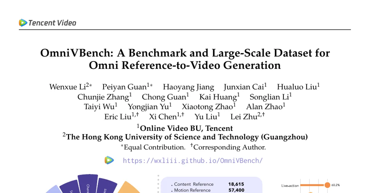 OmniVBench: un benchmark e un dataset su larga scala per la generazione di video da riferimenti omni