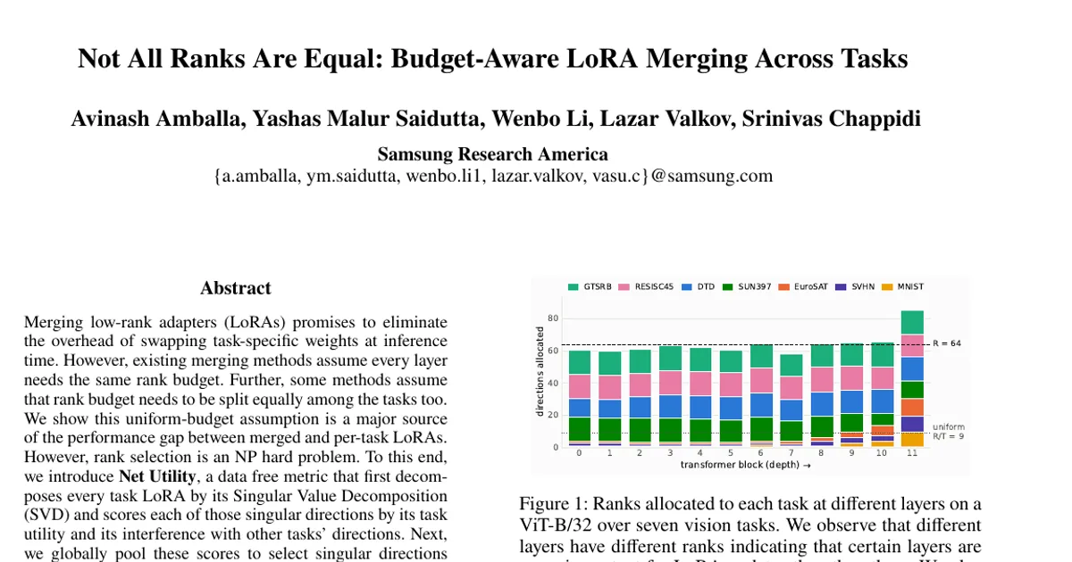 Not All Ranks Are Equal: Budget-Aware LoRA Merging Across Tasks