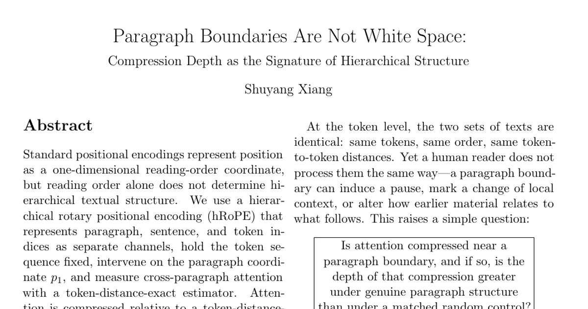 Paragraph Boundaries Are Not White Space:Compression Depth as the Signature of Hierarchical Structure