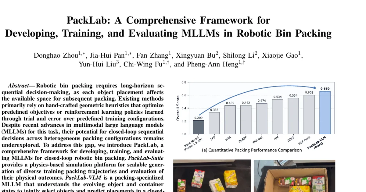 PackLab: un framework completo per sviluppare, addestrare e valutare MLLM nel riempimento robotico di contenitori