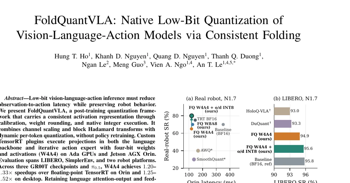 FoldQuantVLA: quantizzazione nativa a pochi bit dei modelli di visione-linguaggio-azione tramite folding coerente