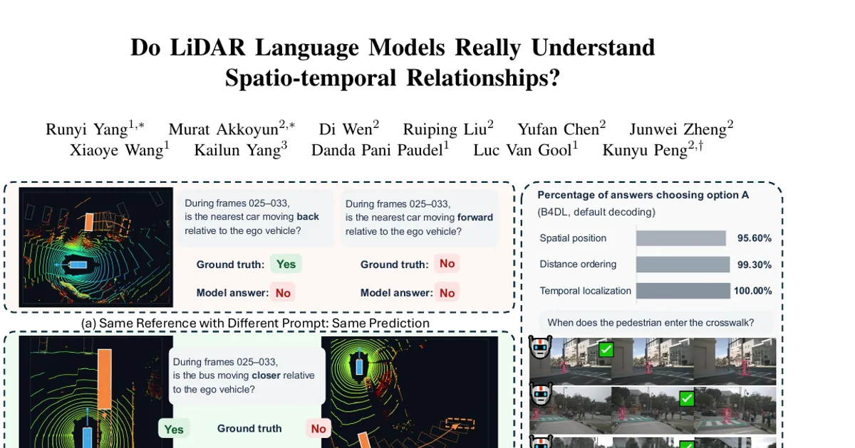 I modelli linguistici per LiDAR comprendono davvero le relazioni spazio-temporali?
