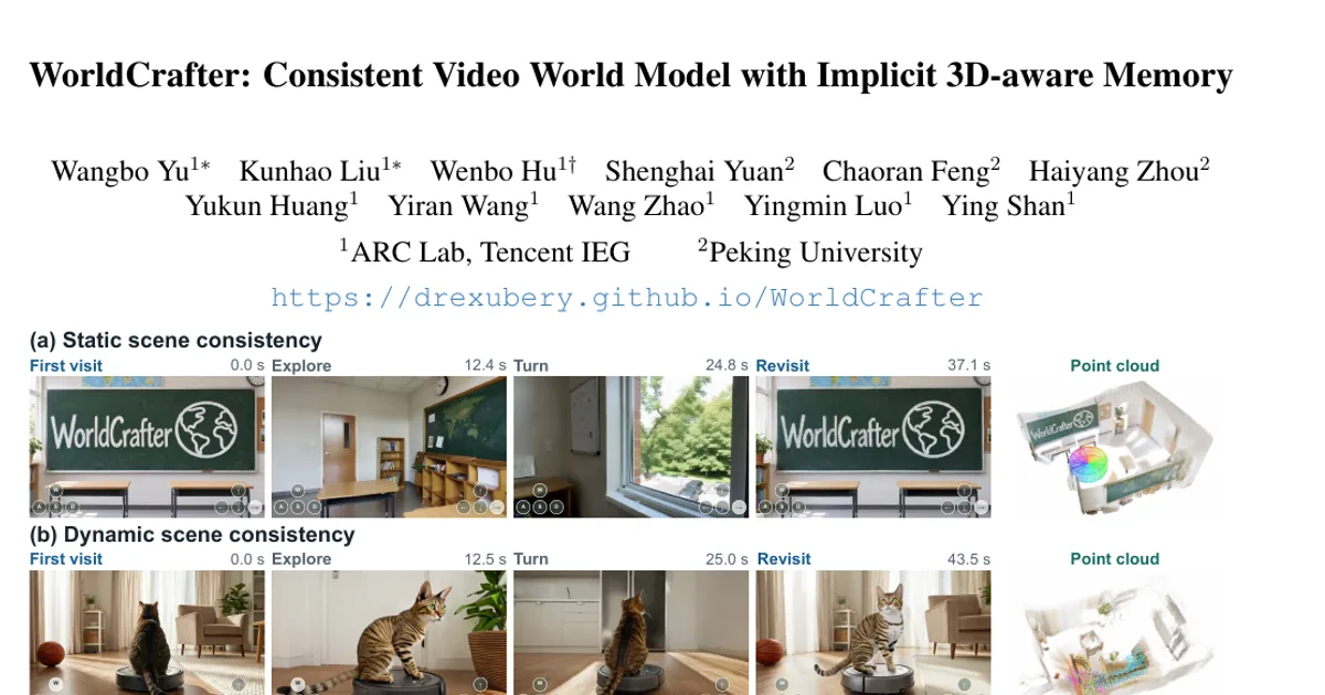 WorldCrafter: modello video del mondo coerente con memoria implicita consapevole del 3D