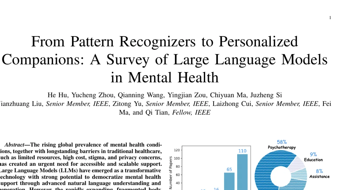 Dai riconoscitori di pattern ai compagni personalizzati: una rassegna sui modelli linguistici di grandi dimensioni nella salute mentale