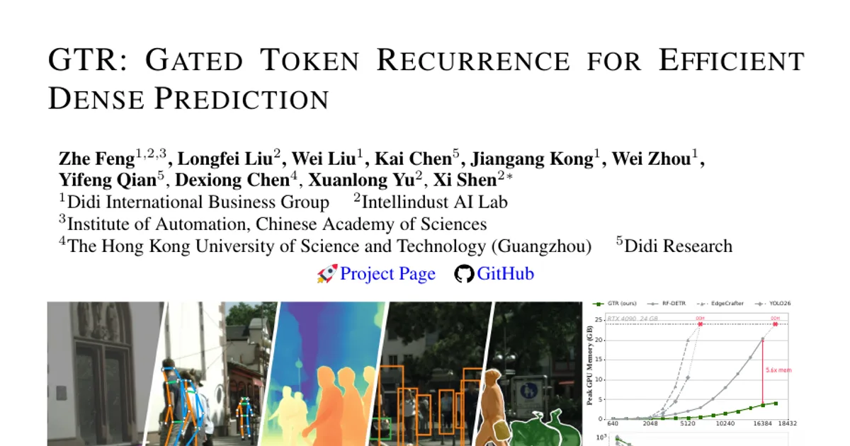 GTR: Gated Token Recurrence for Efficient Dense Prediction