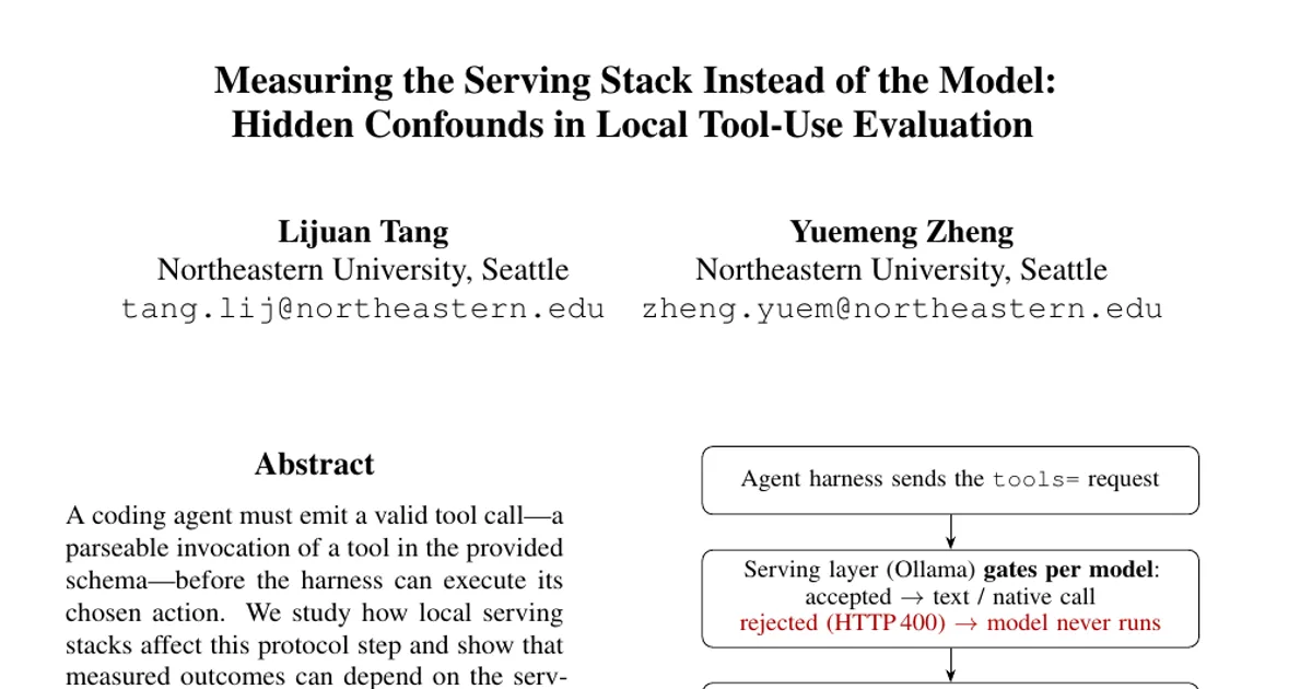 Misurare lo stack di serving invece del modello: confondenti nascosti nella valutazione locale dell’uso degli strumenti