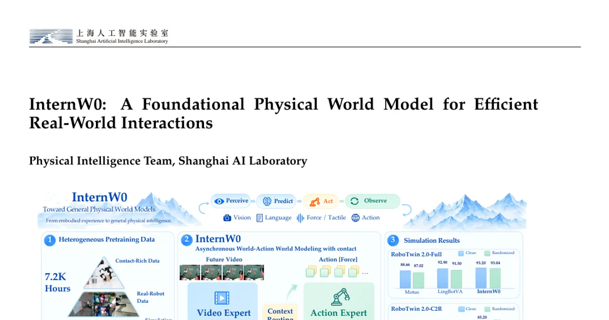 InternW0: A Foundational Physical World Model for Efficient Real-World Interactions