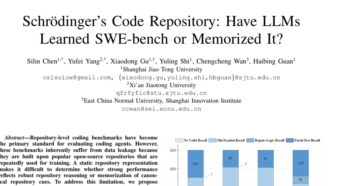Il repository di codice di Schrödinger: gli LLM hanno imparato SWE-bench o l’hanno memorizzato?