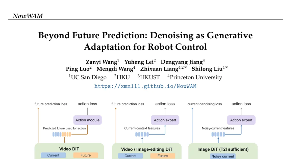 Beyond Future Prediction: Denoising as Generative Adaptation for Robot Control
