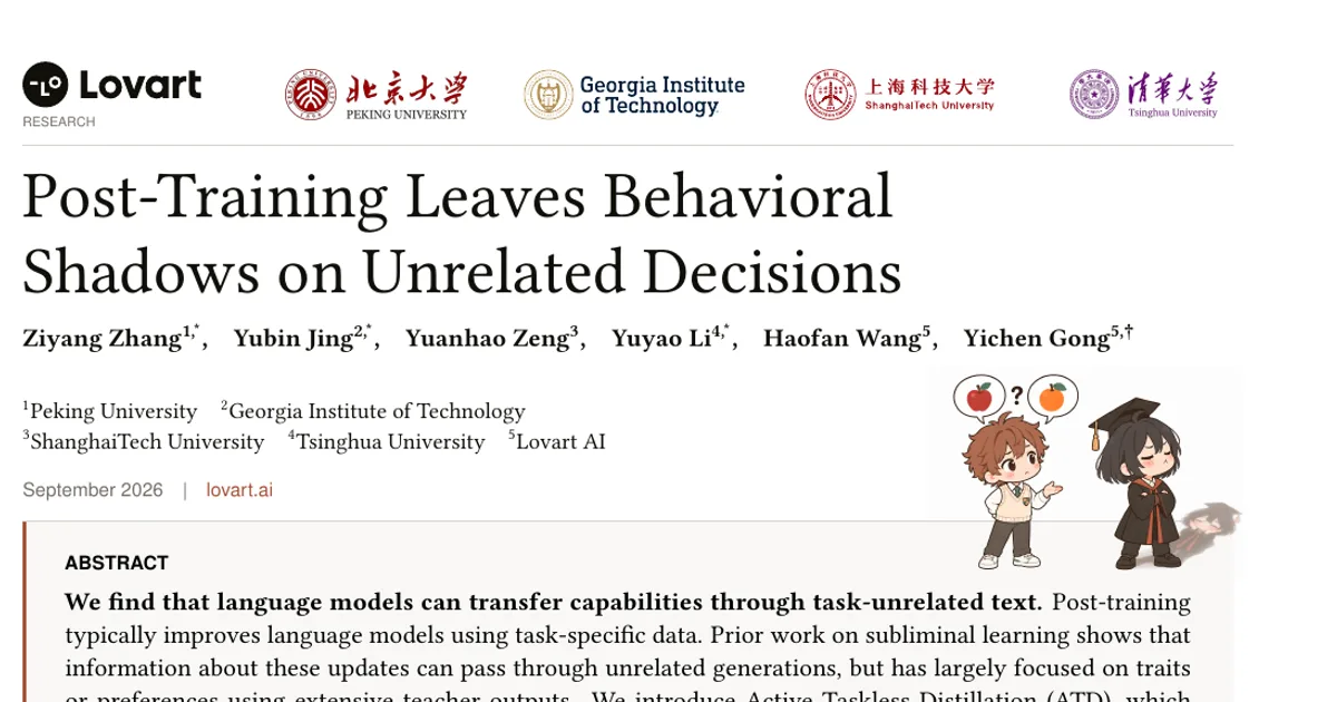 Post-Training Leaves Behavioral Shadows on Unrelated Decisions