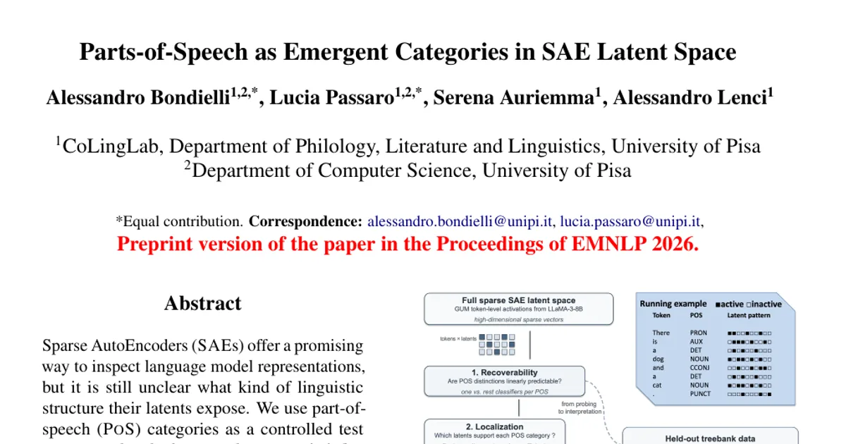 Le parti del discorso come categorie emergenti nello spazio latente degli SAE