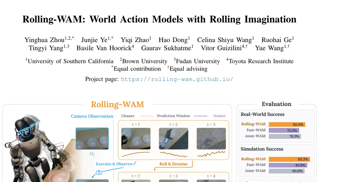 Rolling-WAM: World Action Models with Rolling Imagination