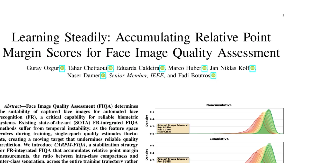 Learning Steadily: Accumulating Relative Point Margin Scores for Face Image Quality Assessment