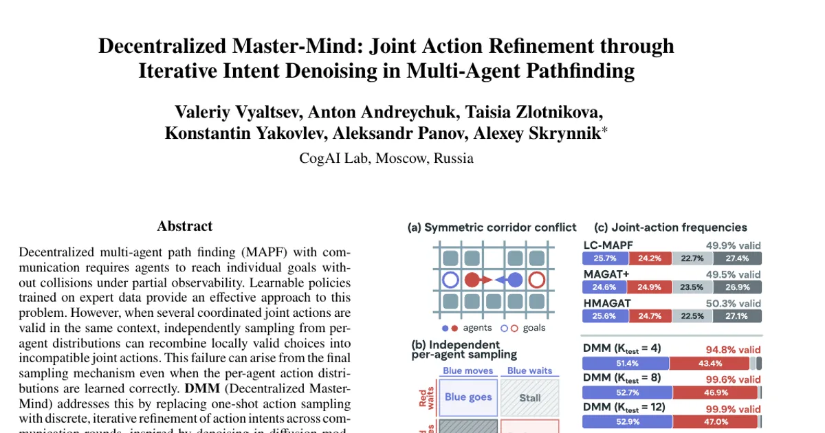 Decentralized Master-Mind: Joint Action Refinement through Iterative Intent Denoising in Multi-Agent Pathfinding