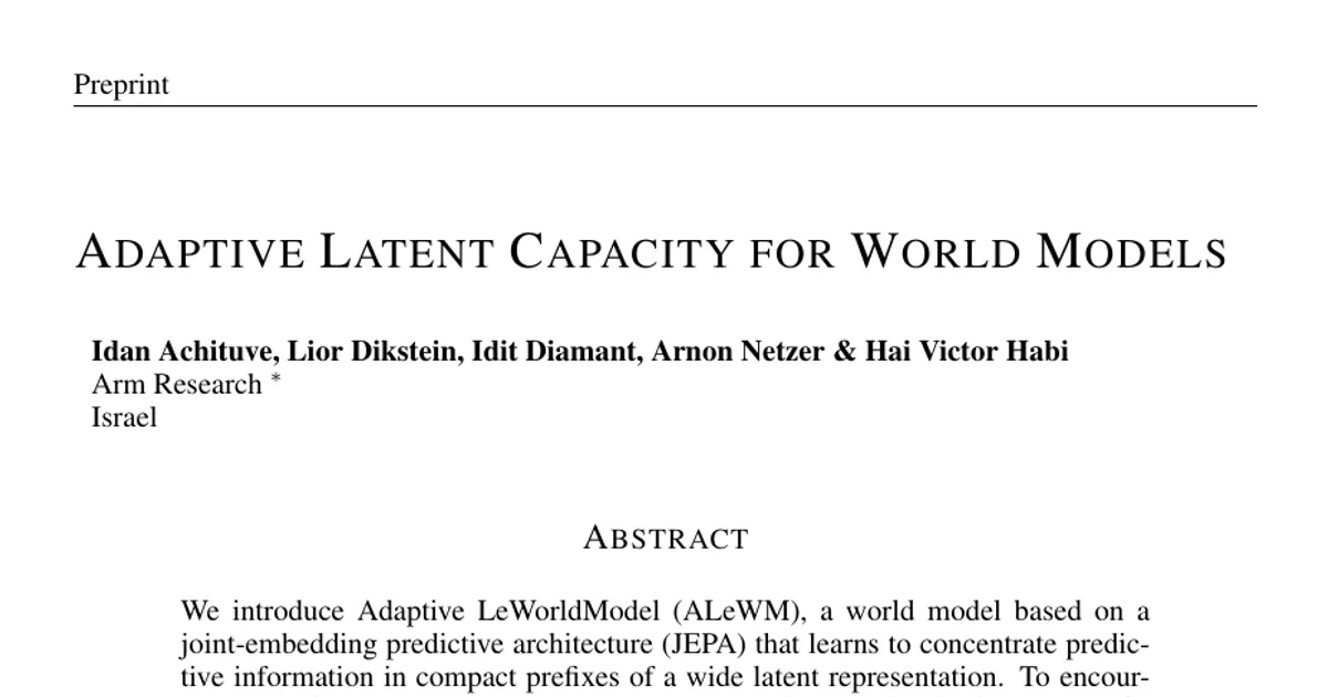 Adaptive Latent Capacity for World Models