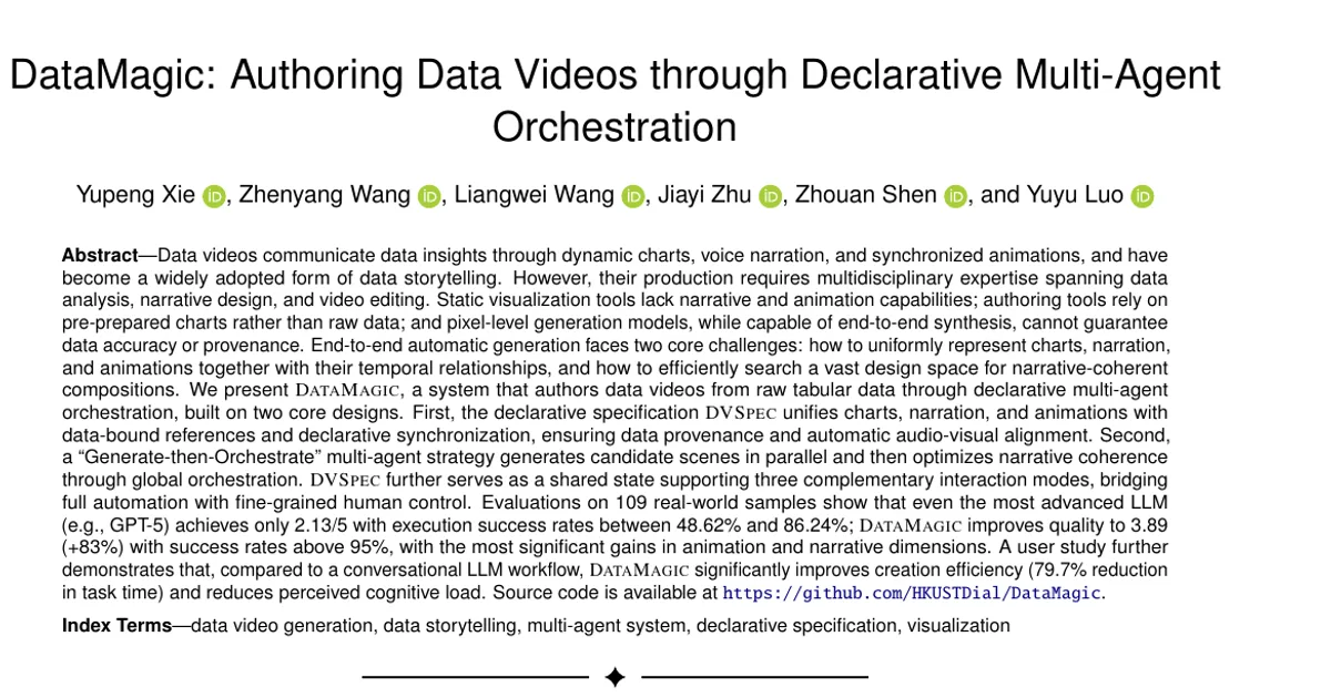DataMagic: Authoring Data Videos through Declarative Multi-Agent Orchestration