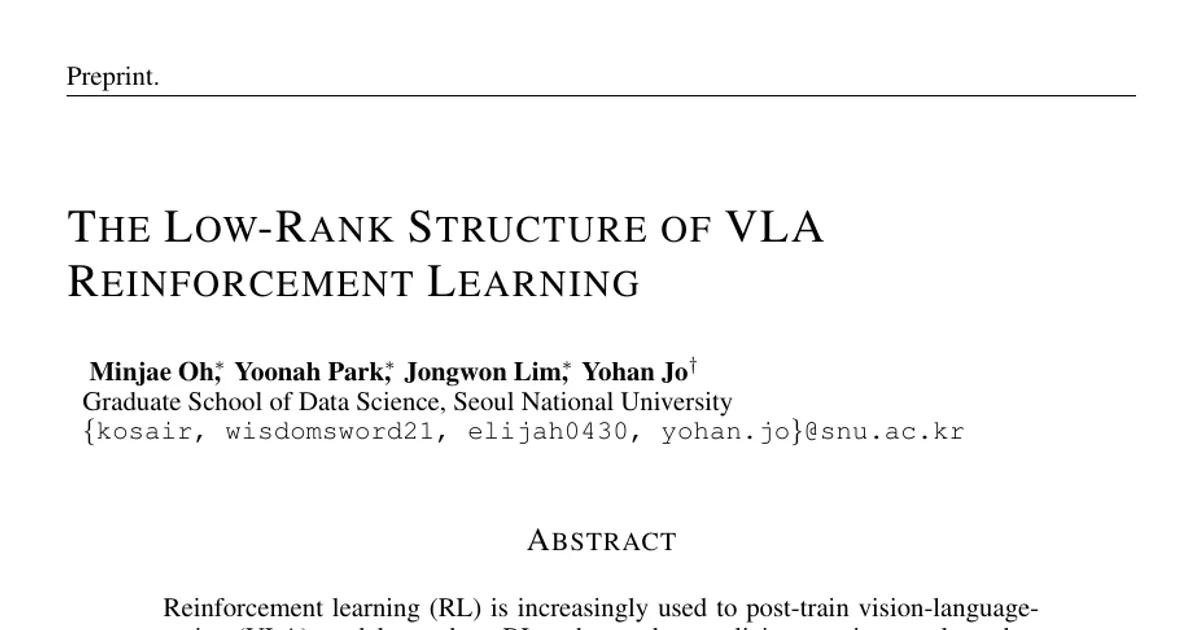 The Low-Rank Structure of VLA Reinforcement Learning