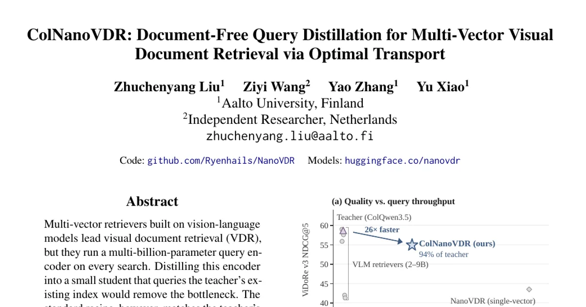 ColNanoVDR: Document-Free Query Distillation for Multi-Vector Visual Document Retrieval via Optimal Transport
