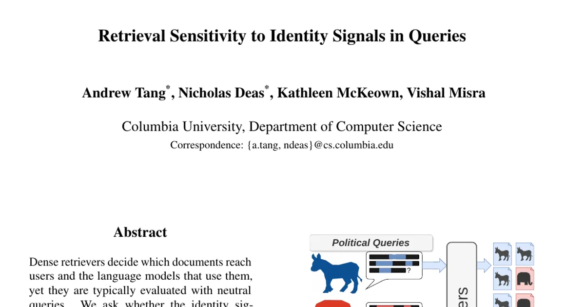 Retrieval Sensitivity to Identity Signals in Queries