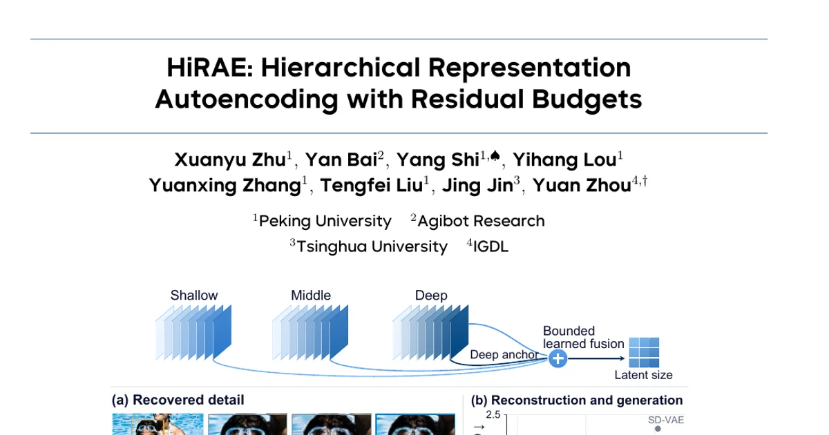 HiRAE: Hierarchical Representation Autoencoding with Residual Budgets
