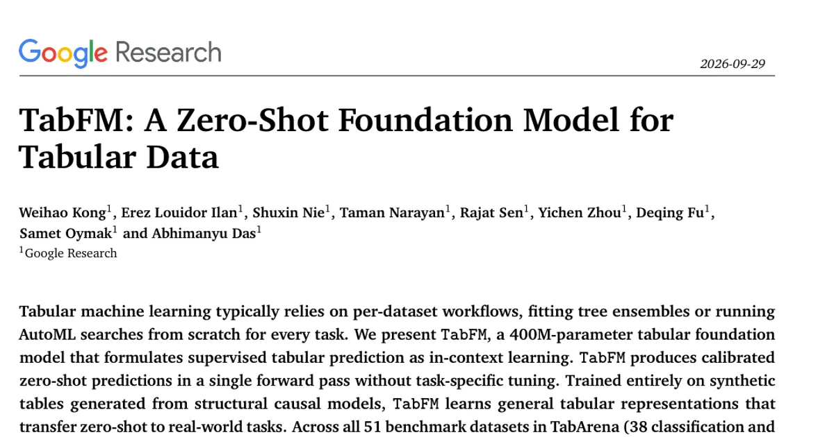 TabFM: A Zero-Shot Foundation Model for Tabular Data