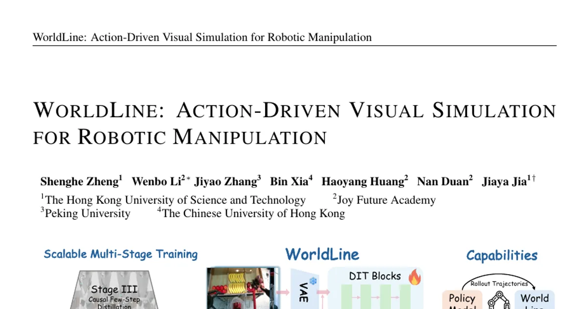WorldLine: Action-Driven Visual Simulation for Robotic Manipulation