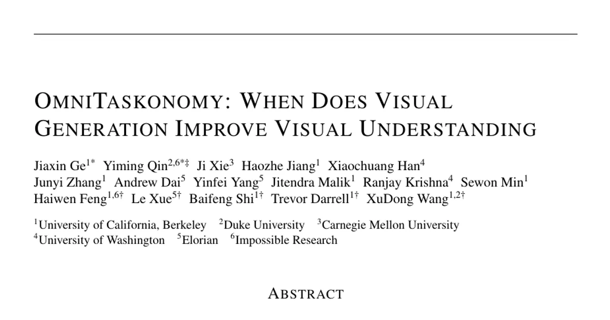 OmniTaskonomy: When Does Visual Generation Improve Visual Understanding?