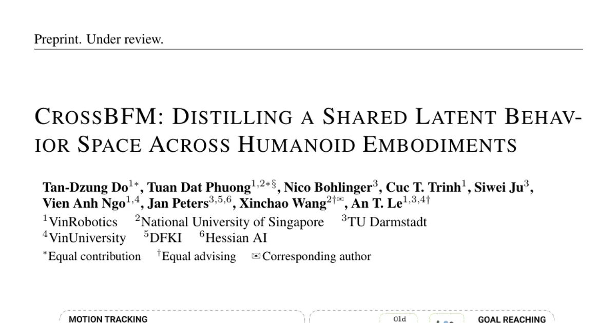 CrossBFM: Distilling a Shared Latent Behavior Space Across Humanoid Embodiments