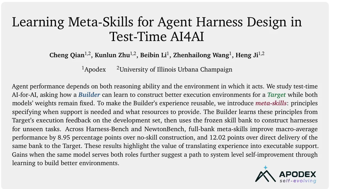 Learning Meta-Skills for Agent Harness Design in Test-Time AI4AI