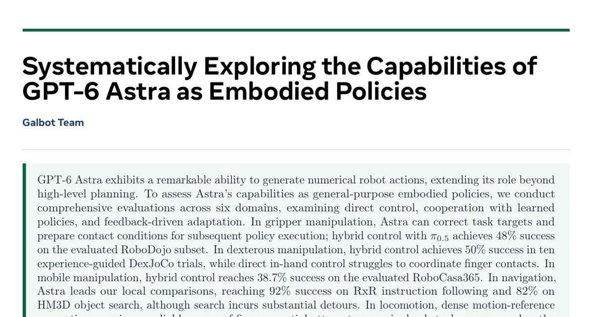 Systematically Exploring the Capabilities of GPT-6 Astra as Embodied Policies